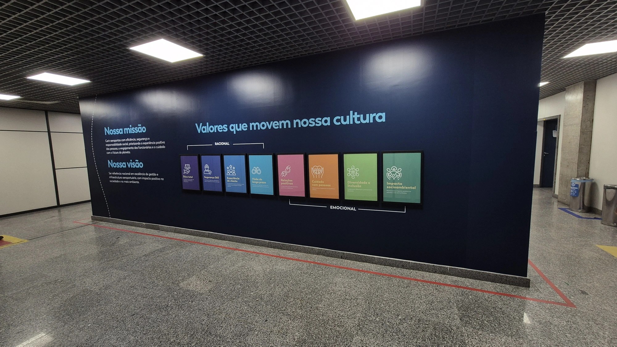 Painel Institucional — Valores VINCI