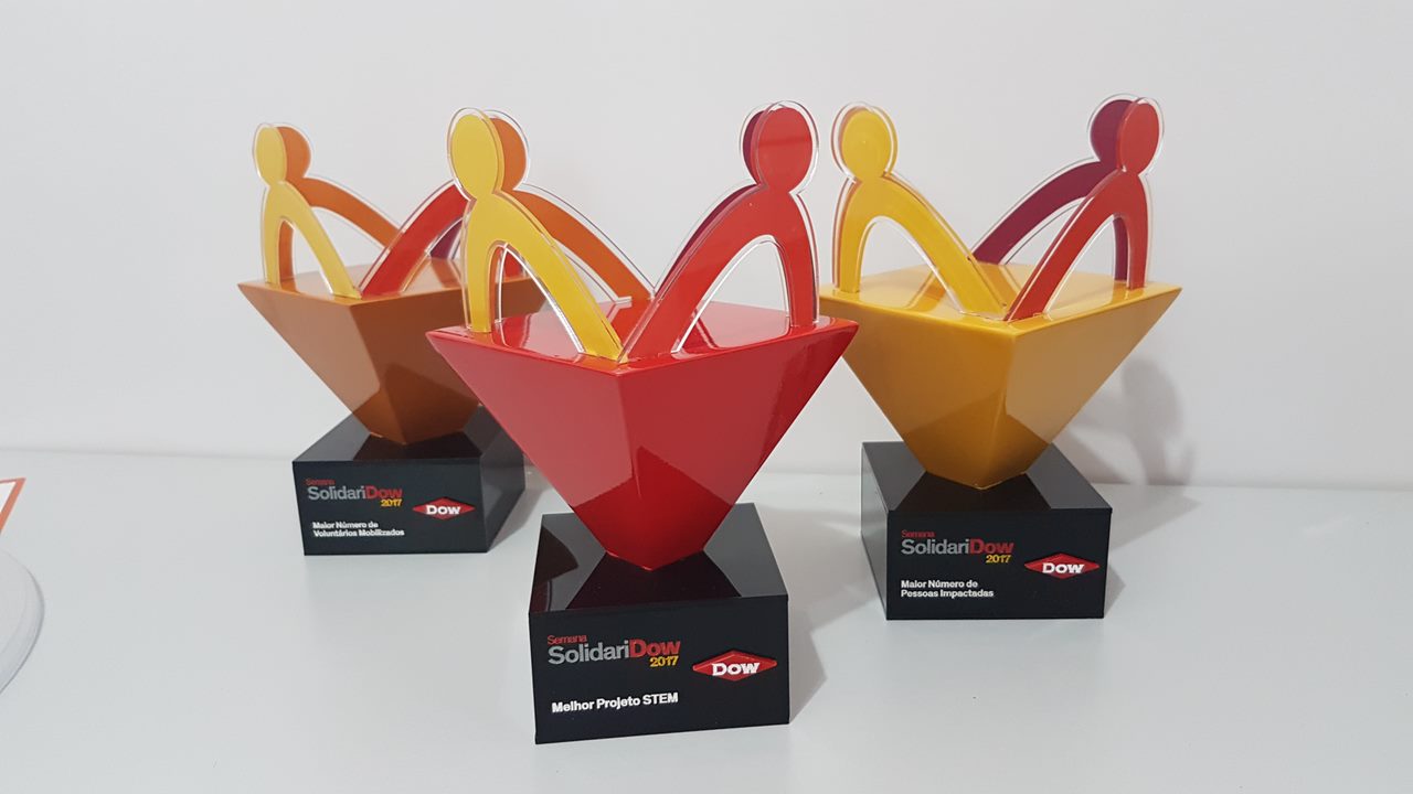Troféus SolidariDow 2017